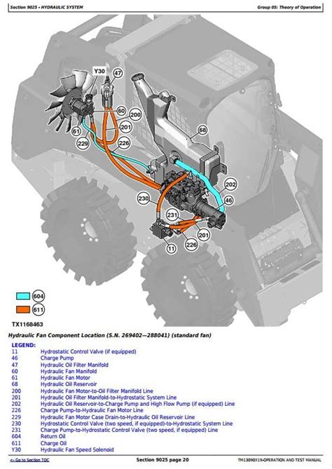 john deere skid steer parts diagrams|john deere 326e parts diagram.